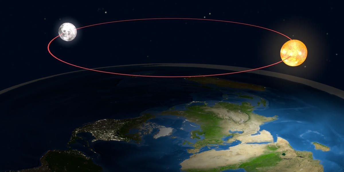 Pessoas: o que elas sabem? Elas sabem coisas? Vamos descobrir!
